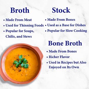 Kitchen Basics Turmeric & Ginger With Lemongrass Chicken Bone Broth, 8.25 oz Carton, (Pack of 12)