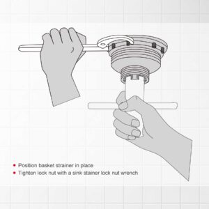 HAUTMEC Basket Strainer Wrench, Double Working End, Universal Sink Basket Strainer Wrench PL0029