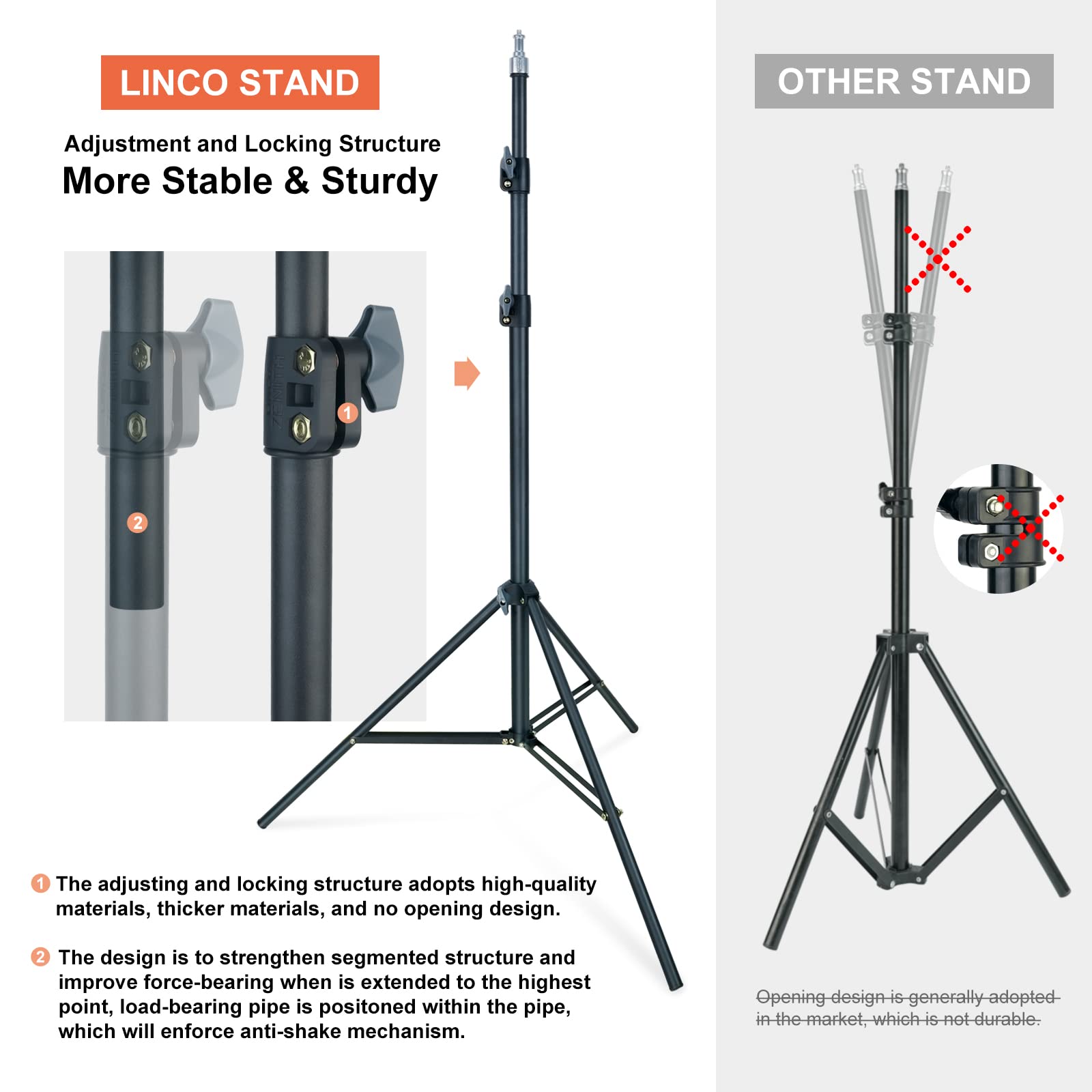 LINCO Lincostore Photo Video Studio Light Kit AM169 - Including 3 Color Backdrops (Black/White/Green) Background Screen