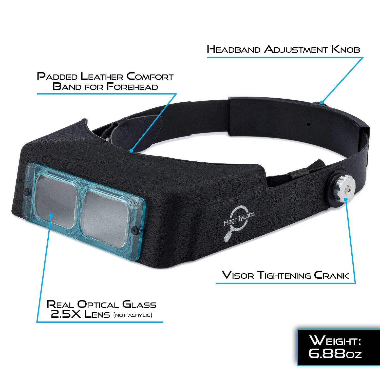 Headband Magnifier Headset - Magnifying Visor with 4 Real Glass Optical Lens Plates (1.5X, 2X, 2.5X, 3.5X)