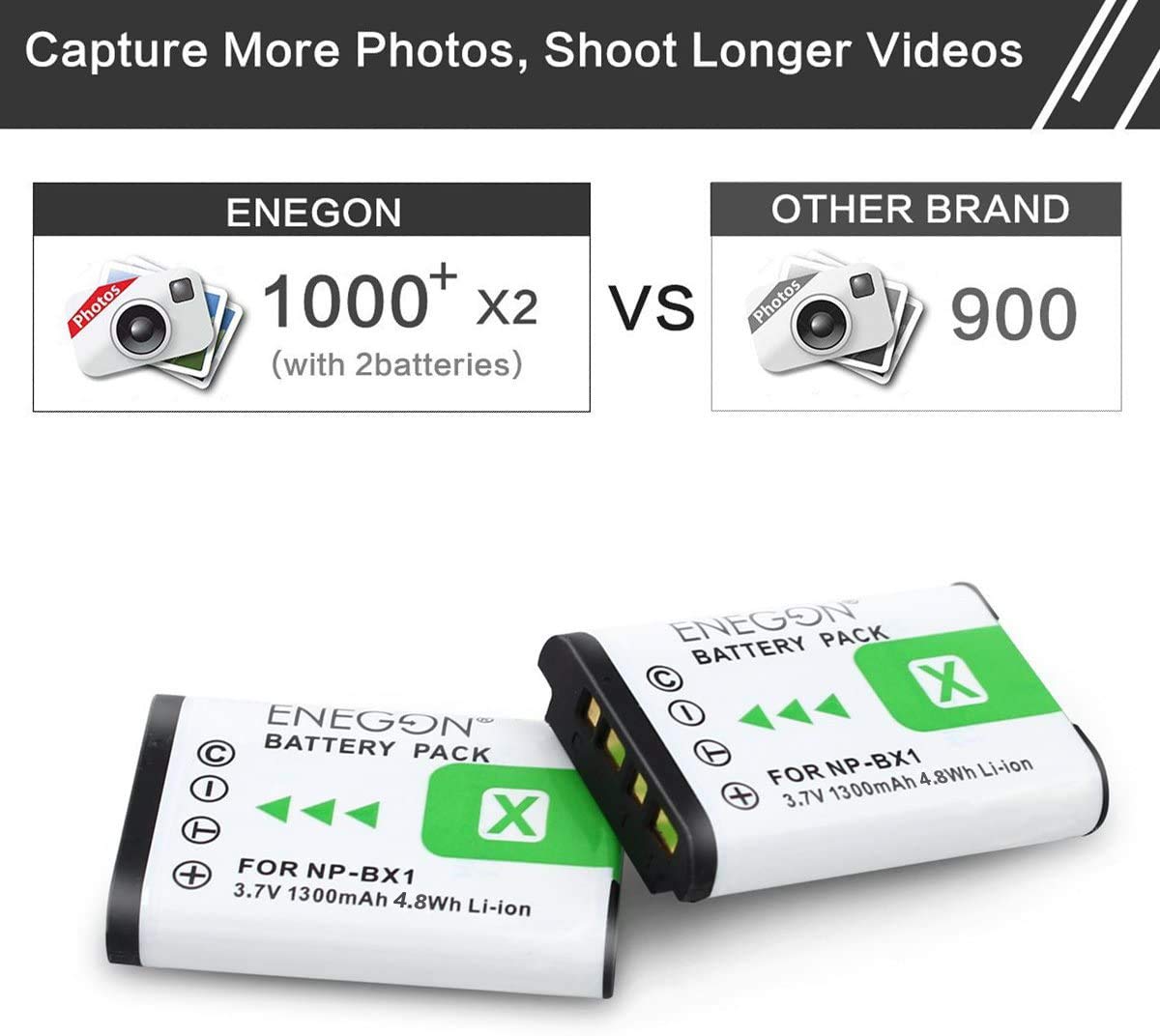 ENEGON NP-BX1 Battery (2-Pack) and Rapid Dual Charger for Sony NP-BX1 and Sony ZV-1, Cyber-Shot DSC-RX100, DSC-RX100 II/III/M4/M5/M6/M7/Ⅳ/Ⅴ/Ⅵ/Ⅶ/VA, DSC-RX100M II, HDR-CX405