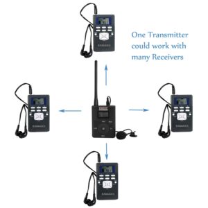 EXMAX EXG-108 Live Translator Device Wireless Microphone FM Radio Broadcast System for Social Distancing Tour Guide Teaching Meeting Training Church Parking Lot 1 Transmitter & 30 Receivers (Gray)