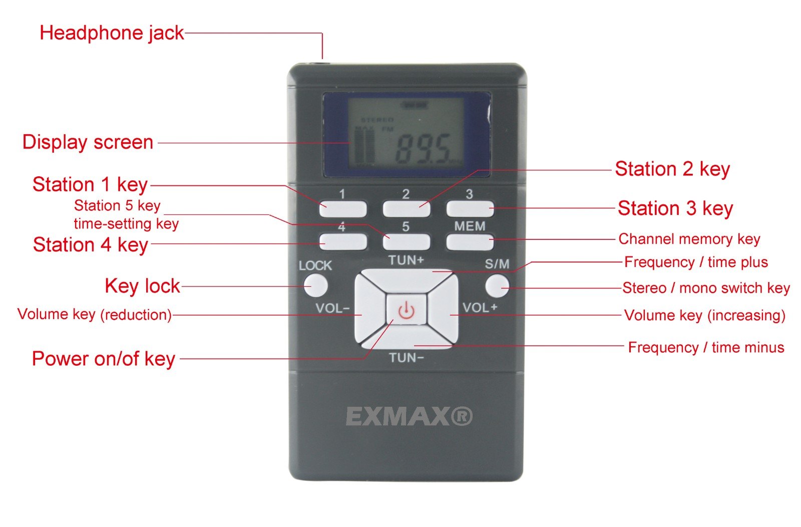 EXMAX EXG-108 Live Translator Device Wireless Microphone FM Radio Broadcast System for Social Distancing Tour Guide Teaching Meeting Training Church Parking Lot 1 Transmitter & 30 Receivers (Gray)