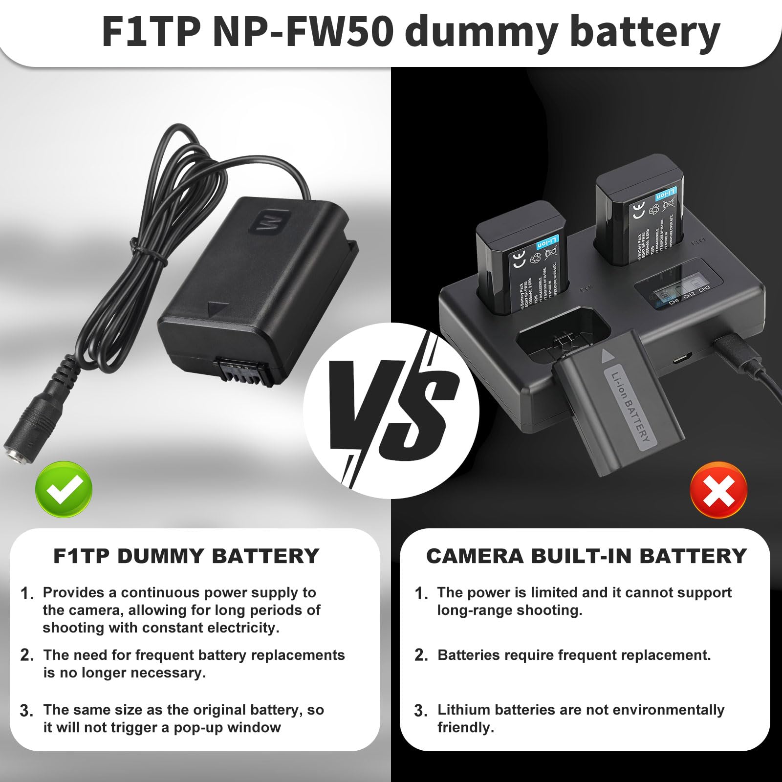 F1TP AC PW20 AC Power Supply Adapter NP-FW50 Dummy Battery Coupler kit for Sony Alpha A6500 A6400 A6300 A6100 A6000 A5100 A5000 A7II A7SII A7RII A7 A7S A7R RX10 II III IV NE ZV-E10 Cameras