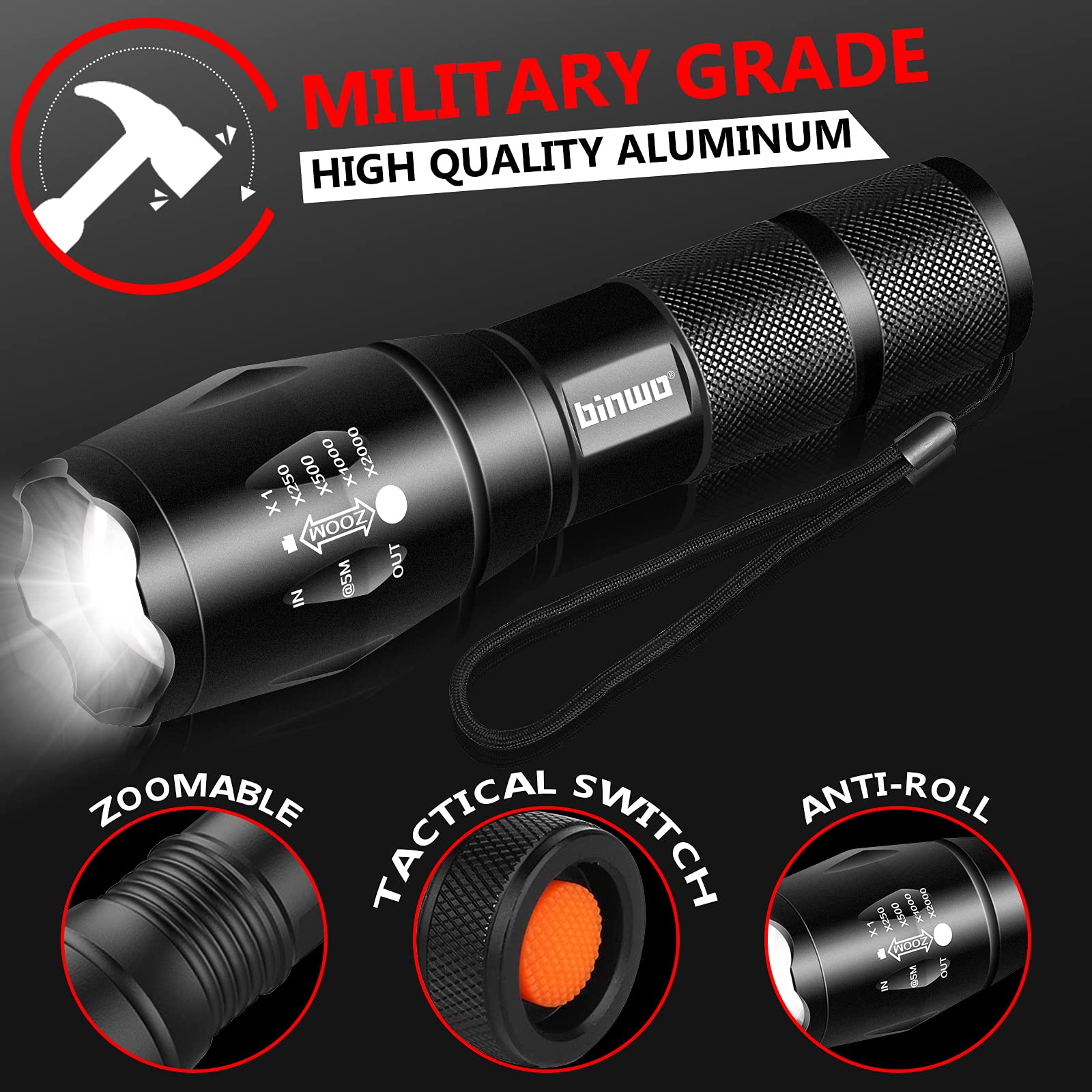 BINWO Flashlight 2pack 3000 Lumens, Tactical Flashlights Small Flashlight Powerful Waterproof Flashlights Pocket Flashlight Zoomable LED Flashlight with 5 Modes, Camping Accessories, Hiking Gear