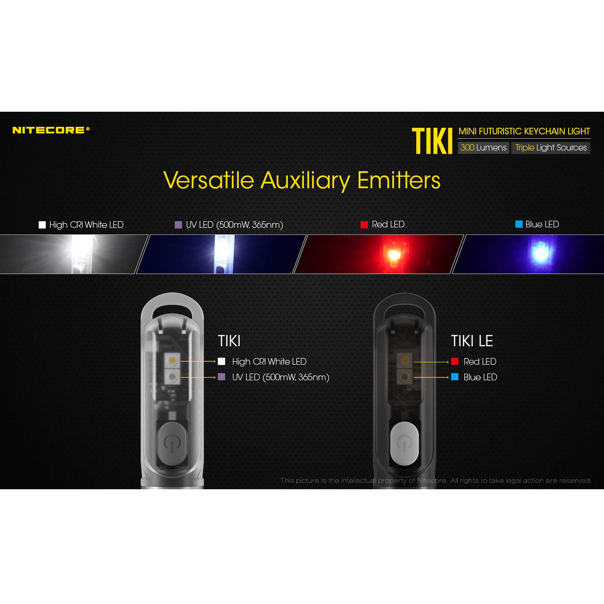 Nitecore Tiki Keychain Flashlight with UV High CRI Lights, 300 Lumens USB Rechargeable and LumenTac Charging Cable