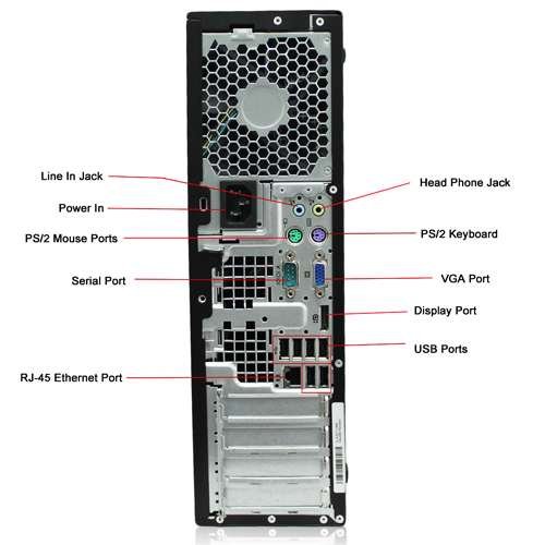 HP Elite Desktop Computer, Intel Core i5 3.1GHz, 8 GB RAM, 500 GB HDD, WiFi, Keyboard & Mouse, Dual 17in LCD Monitors Brands Vary (Upgrades Available) DVD-RW, Windows 10 (Renewed)