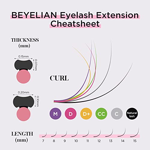 BEYELIAN Eyelash Extensions, Individual Lashes, 0.20mm D Curl 7-15mm Super Matte Classic Lash Extensions, Ellipse Flat Eyelash Extension, Mixed Tray for Professional Salon Use