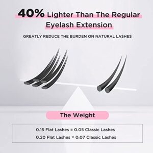 BEYELIAN Eyelash Extensions, Individual Lashes, 0.20mm D Curl 7-15mm Super Matte Classic Lash Extensions, Ellipse Flat Eyelash Extension, Mixed Tray for Professional Salon Use