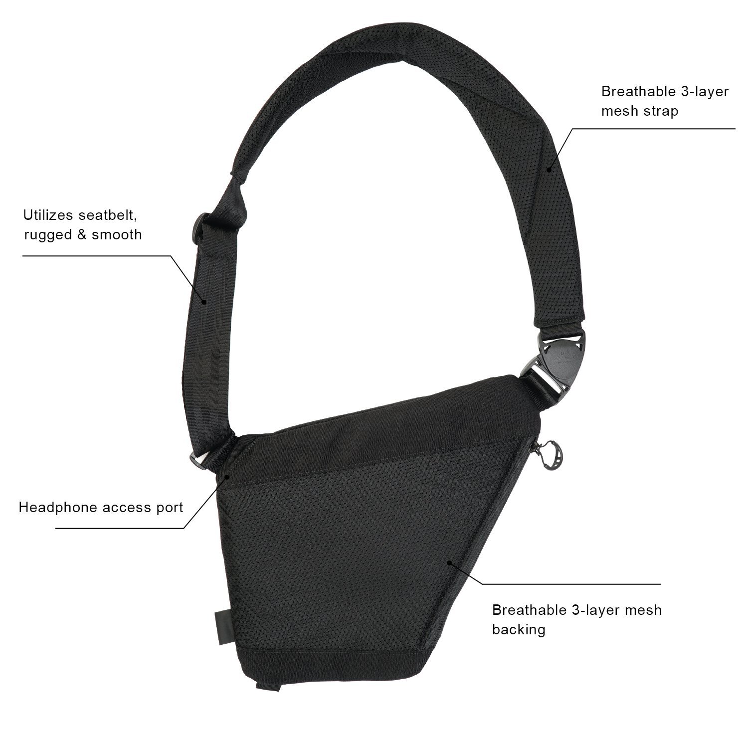 TACTICAL_GEEK Tacticalgeek Cache L1 Concealed Carry Bag for Men，Anti-Theft Shoulder Backpack, EDC Sling Bag, Crossbody Bag
