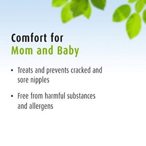 Natura House Mommy Natural Soothing Nipple Cream – For Use During and After Pregnancy – Mimosa, Marigold and Aloe Soothe Cracked Nipples, Made in Italy – Hypoallergenic, Dermatologist Tested, 1.69 oz.