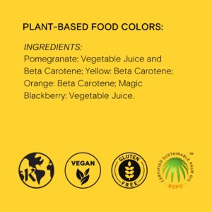 Plant-Based Food Color Variety Pack by Supernatural, Food Dye Powders, 4 Natural Colors, No Artificial Dyes, Gluten Free, Vegan (Pack of 4)