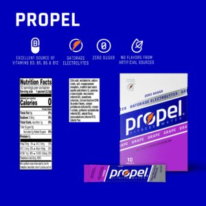 Propel Powder Packets Grape, With Electrolytes, Vitamins and No Sugar, 10 Count (Pack of 12) (Packaging May Vary)