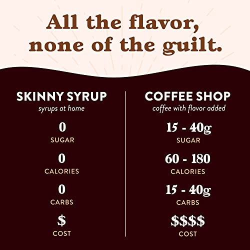 Jordan's Skinny Syrups Sugar Free Coffee Syrup, Mocha Flavor Drink Mix, Zero Calorie Flavoring for Chai Latte, Protein Shake, Food & More, Gluten Free, Keto Friendly, 25.4 Fl Oz, 2 Pack