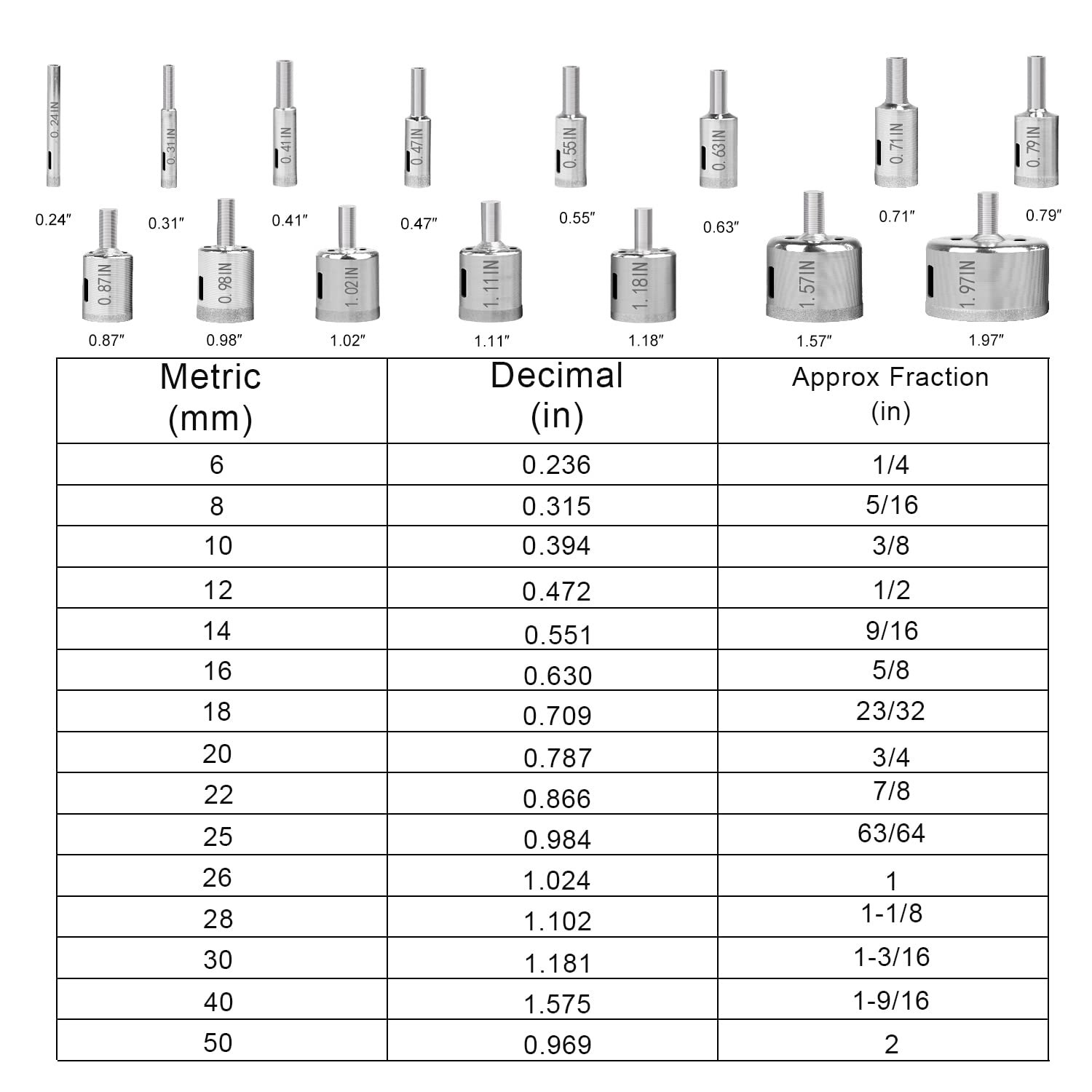 Diamond Hole Saw, 15 pcs Diamond Drill Bits Set Glass Drill Bit Extractor Remover Tools for Glass, Ceramics, Porcelain, Ceramic Tile (1/4"-2")