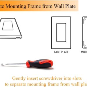 Cloudy Bay in Wall Dimmer Switch for LED Light/CFL/Incandescent,3-Way Single Pole Dimmable Slide,600 Watt max,Cover Plate Included