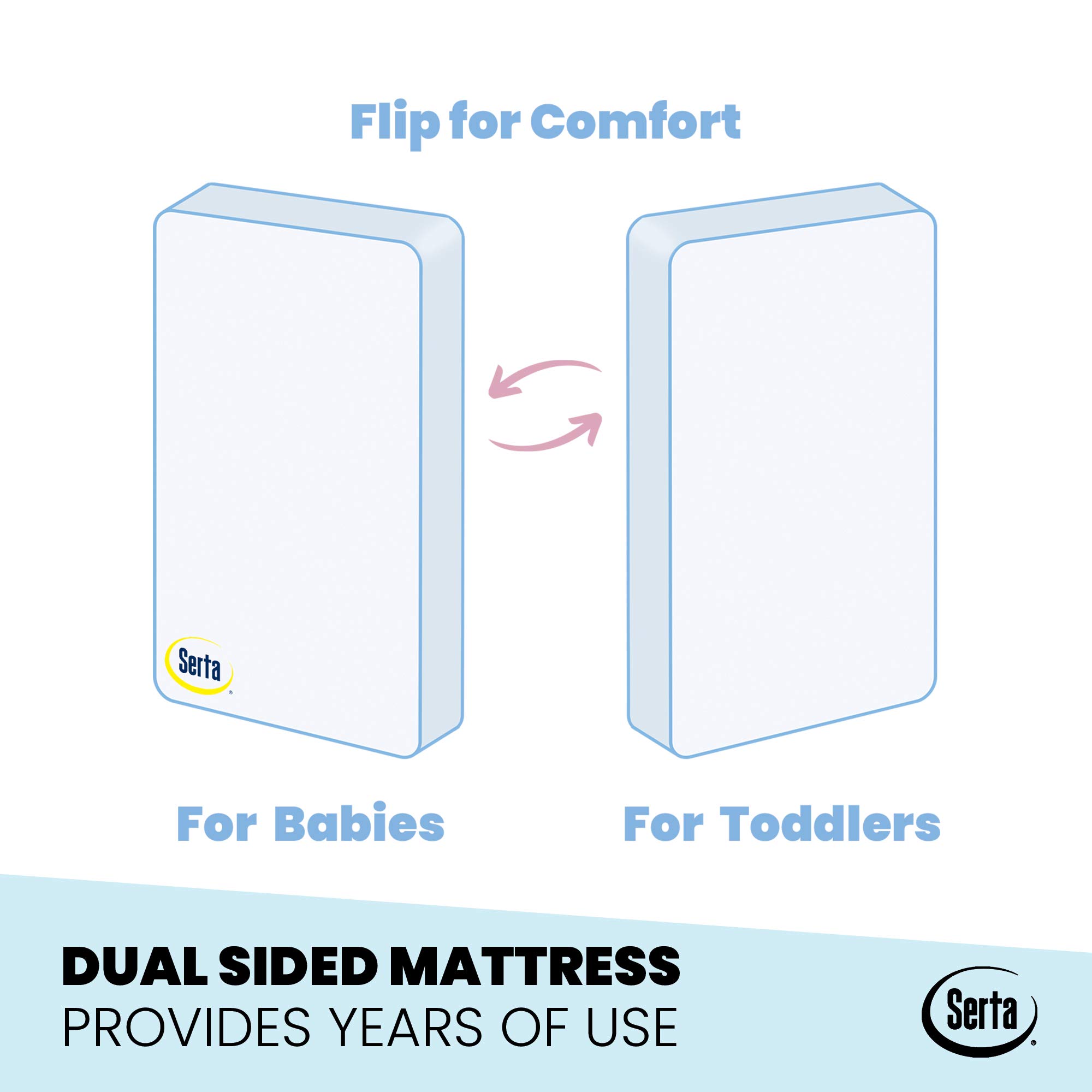 Delta Children MySize Toddler