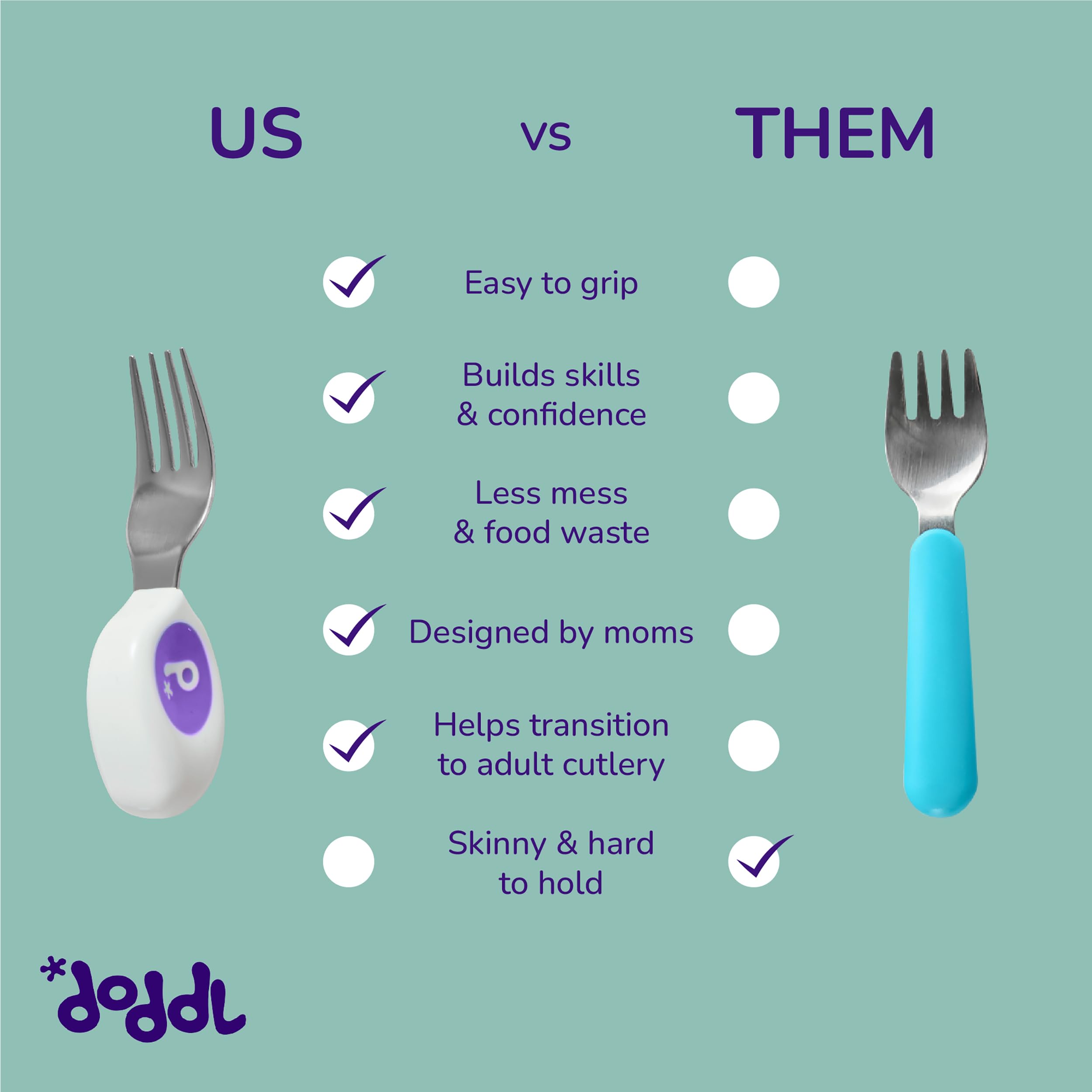 doddl Toddler Utensils, Ergonomic Fork and Spoon Set for Self Feeding, Stainless Steel Silverware for 1-3 Year Olds, BPA Free, Dishwasher Safe (Aqua)