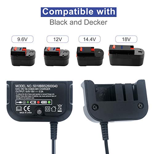 Lasica Replacement for Black and Decker Multi-Volt Charger Compatible with Black & Decker 18V 14.4V 12V 9.6V Slide-Pack Batteries HPB18 HPB14 HPB12 HPB96 90556254-01 Firestorm Drill Battery Charger