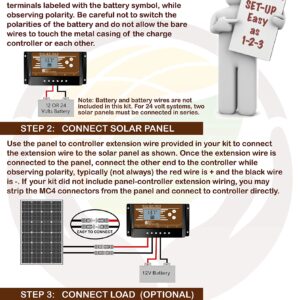 LightCatcher-Solar 100 Watt Solar Panel Kit, Polycrystalline Solar Panel and PWM Charge Controller