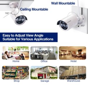 10CH Expandable Wireless Security Camera System with 10.1" Monitor 4pcs 3MP Indoor Outdoor Camera 1-Way Audio Night Vision Motion Detection Home Business CCTV Surveillance 1TB HDD