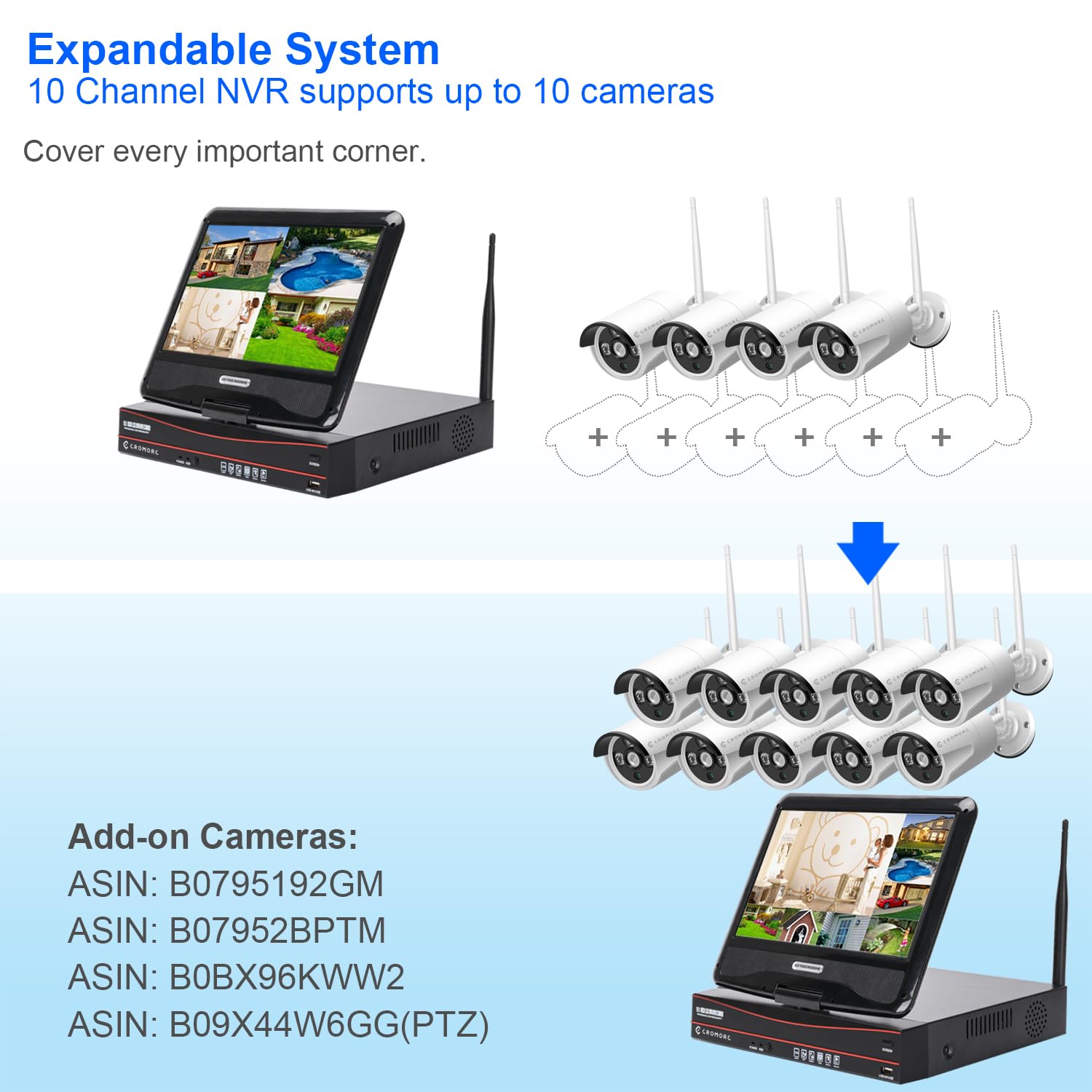 10CH Expandable Wireless Security Camera System with 10.1" Monitor 4pcs 3MP Indoor Outdoor Camera 1-Way Audio Night Vision Motion Detection Home Business CCTV Surveillance 1TB HDD