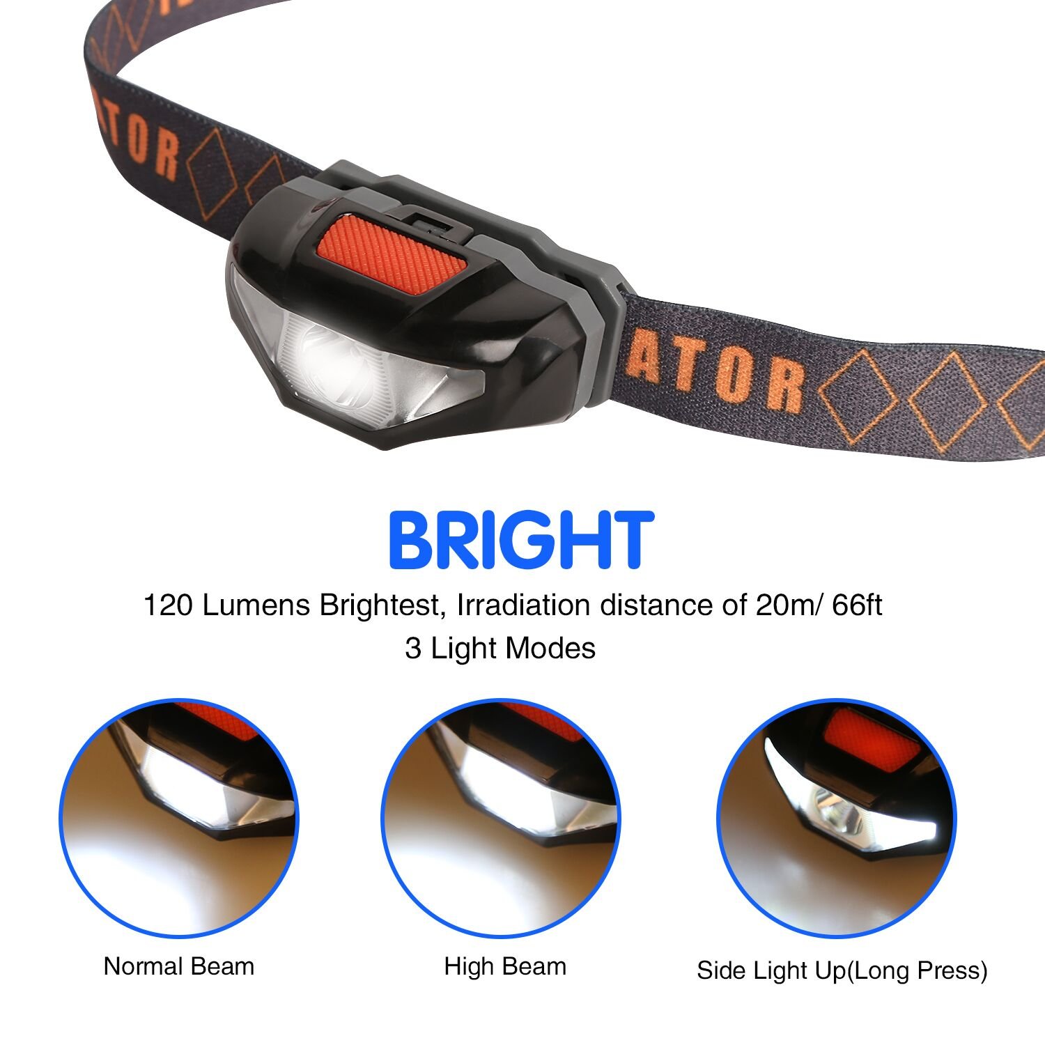 COSOOS Mini LED Headlamp Flashlight with Carrying Case, 1.6oz Lightweight Small Head Lamp Waterproof Running Headlamp, Bright Headlight for Adults, Kids, Camping, Reading (NO AA Battery)