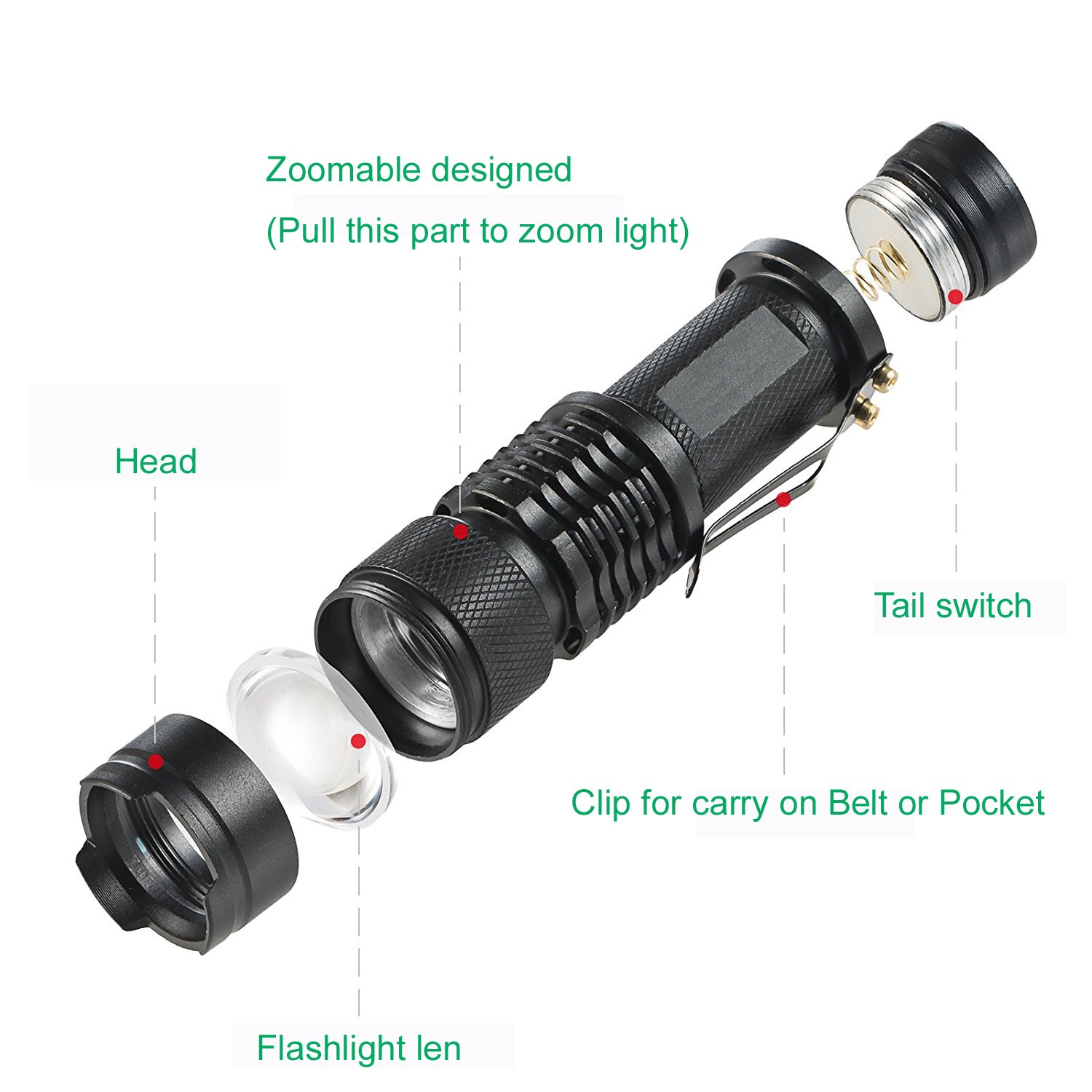 WAYLLSHINE Single Mode Green LED Flashlight, Hunting Light Mini Green Light Flashlight, 1 Mode Green Flashlight, Green Flashlight Torch for Hunting Night Observation