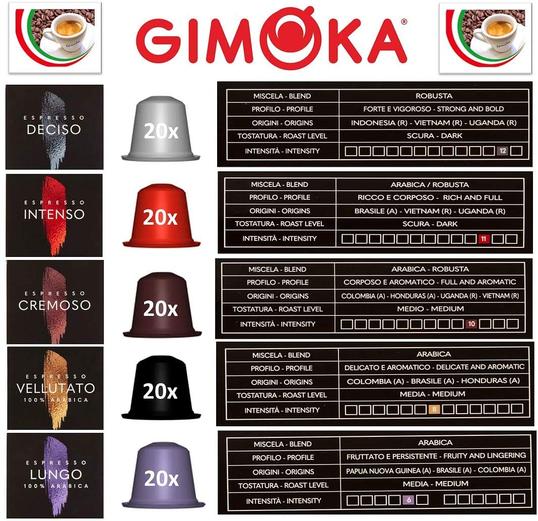 Gimoka 100 pack Coffee Capsule Compatible with the Nespresso OriginaLine Machine Variety pack