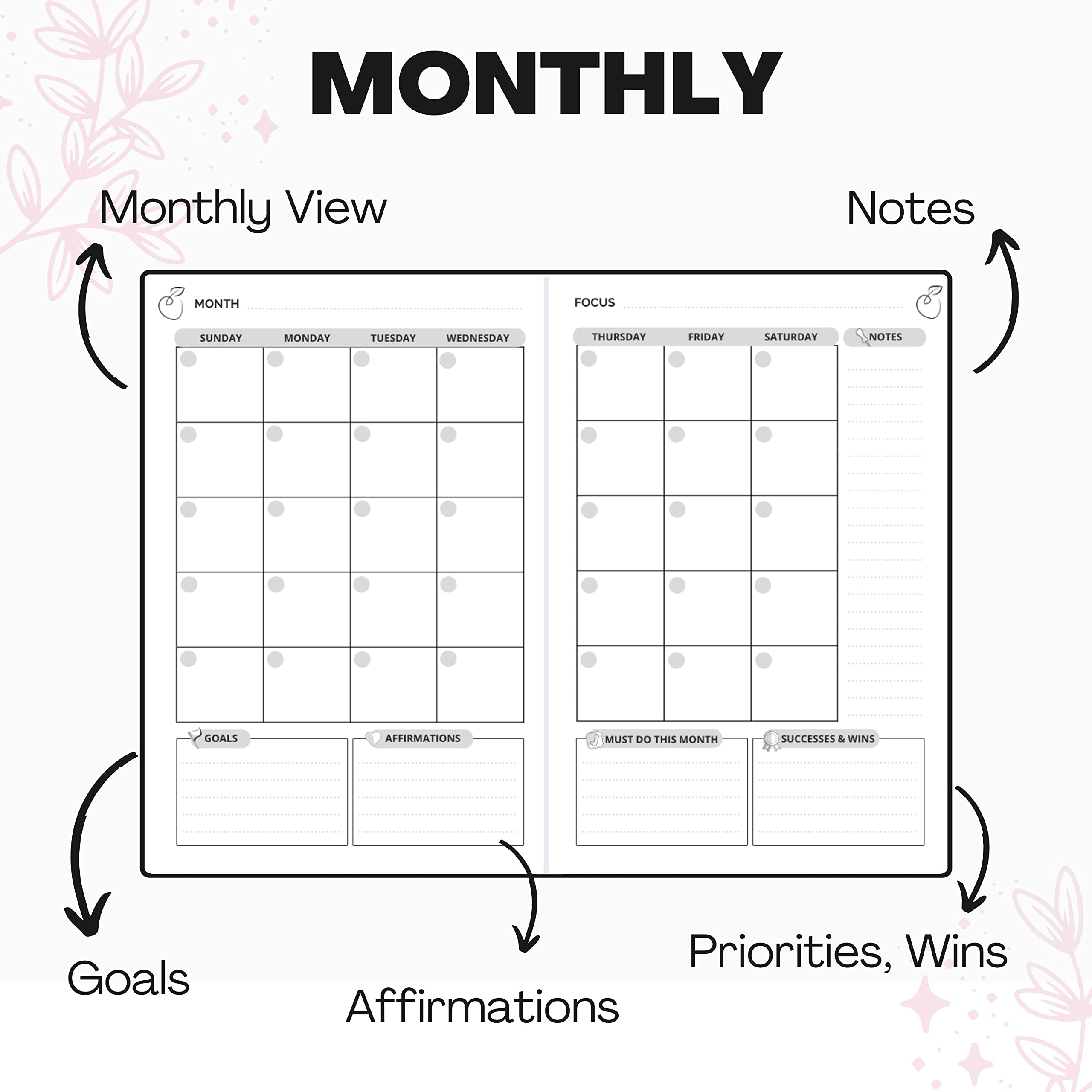 Life & Apples Growth Planner - Daily Planner for Productivity, Time Management and Goals - Undated 13 Weeks Goal Planner with Gratitude, Goal Focus and Hourly Agenda (Black)