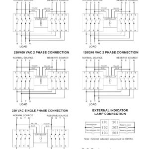 4PRO ATS-63A-4P Automatic Changeover Transfer Switch, 4 Pole, 63A, 120/208V, 50/60Hz, 2-3 Phase