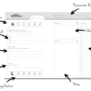 Effic: The Entrepreneur's Choice - Undated Business Planner for Ultimate Productivity - Organize, Focus, Achieve