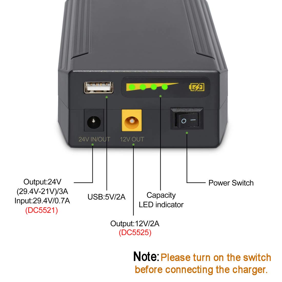 Talentcell 24V Lithium ion Battery PB240A1, Rechargeable 22400mAh 82.88Wh Li-ion Batteries Pack with DC 24V/12V and 5V USB Output for LED Light Strip, CCTV Camera, Smartphone and More