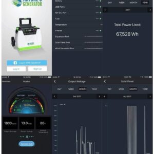 Nature's Generator with Cart -1800w Solar and Wind Powered Generator in Quiet Operation with 12V DC port,2 USB ports and 3 AC outlets