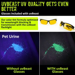 uvBeast V2 - Black Light UV Flashlight with HIGH Definition with Flood Effect 385-395nm UV Best for Commercial/Domestic Use Works Even in Ambient Light – USA Stock – UK Design