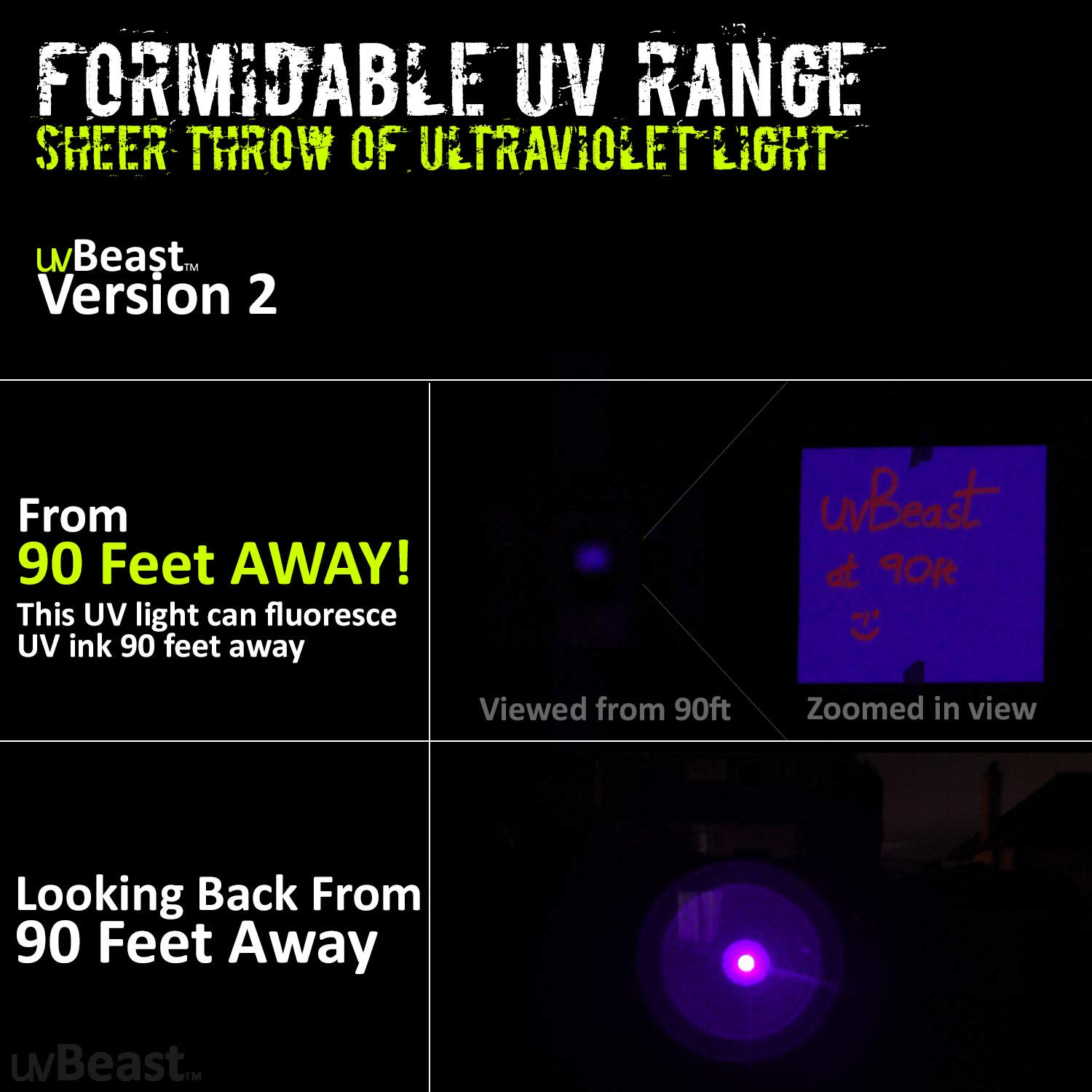 uvBeast V2 - Black Light UV Flashlight with HIGH Definition with Flood Effect 385-395nm UV Best for Commercial/Domestic Use Works Even in Ambient Light – USA Stock – UK Design