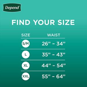 Depend Fresh Protection Adult Incontinence Underwear for Men (Formerly Depend Fit-Flex), Disposable, Maximum, Extra-Large, Grey, 26 Count, Packaging May Vary