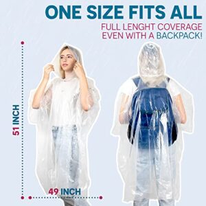 20-Pack Waterproof Rain Ponchos for Adults with Hood for Camping, Hiking | Clear - 100% Waterproof Disposable Raincoat for Men & Women