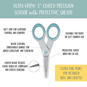 ECR4Kids Cutting Edge Ultra-Grip 5" Precision Non-Stick Coated Scissors w/Sheath - Extra Sharp Pointed Tip - For Sewing and Crafting, Pastel Blue