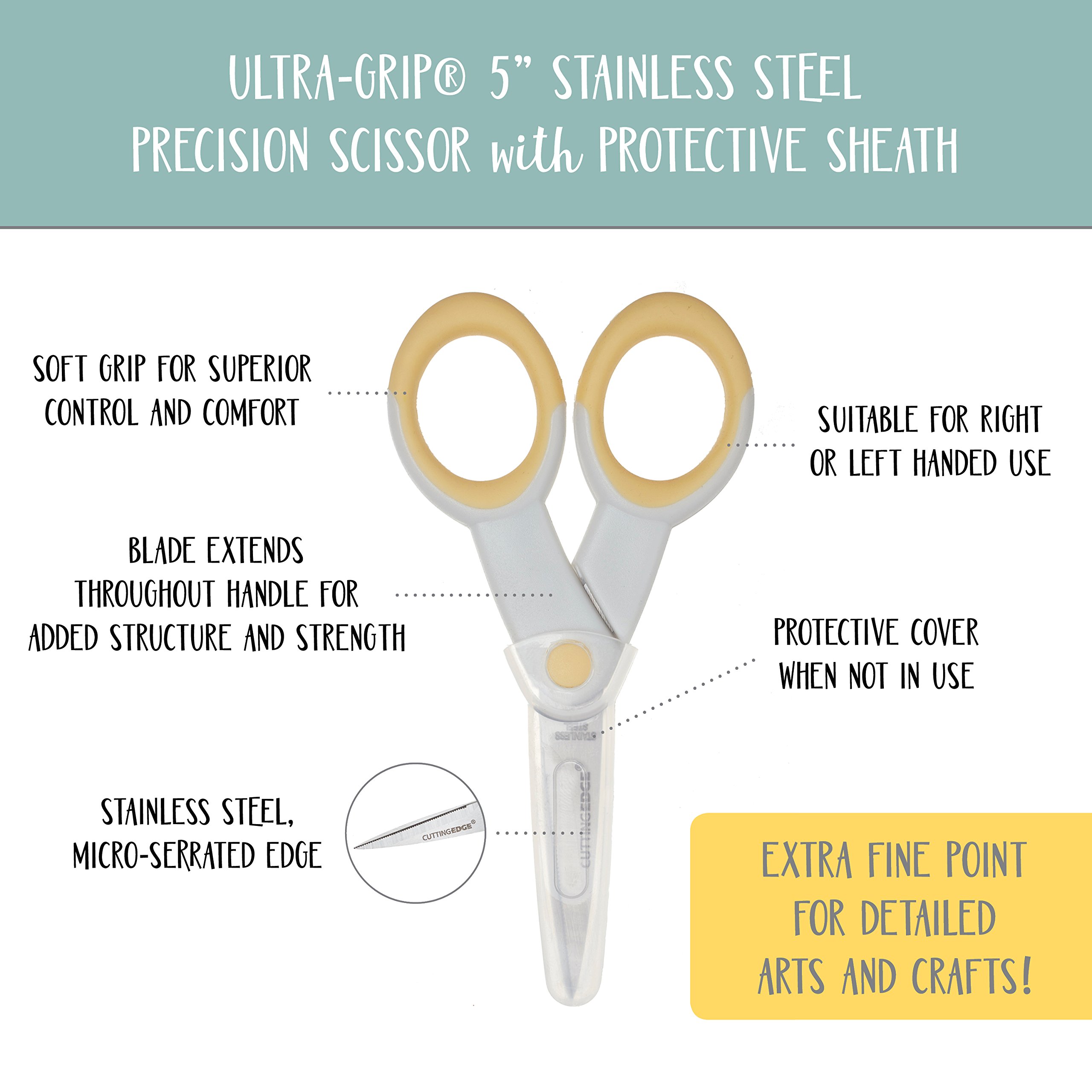 ECR4Kids Cutting Edge Ultra-Grip 5" Precision Non-Stick Stainless Steel Scissors w/Sheath - Extra Sharp Pointed Tip - For Sewing and Crafting, Pastel Yellow