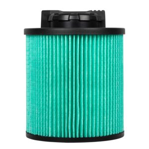 dewalt dxvc6914 hepa cartridge filter,fit for 6-16 gallon wet/dry vacs,compatible with dxv06p dxv09p dxv10p dxv10s dxv12p dxv14p dxv16p dxv16pa dxv16s,other recommend dxv09pa dxv10pl dxv10sa dxv10sb