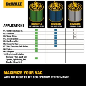 DeWalt DXVC6914 HEPA Cartridge Filter,Fit for 6-16 Gallon Wet/Dry Vacs,Compatible with DXV06P DXV09P DXV10P DXV10S DXV12P DXV14P DXV16P DXV16PA DXV16S,Other Recommend DXV09PA DXV10PL DXV10SA DXV10SB