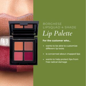 Borghese Lipsquad Lipcolor Palette
