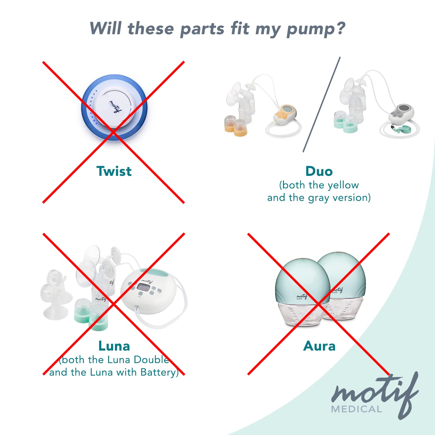 Motif Duo Breastshield Connectors, Replacement Parts for Breast Pump, Attaches to Motif Milk Collection Containers