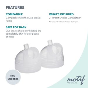 Motif Duo Breastshield Connectors, Replacement Parts for Breast Pump, Attaches to Motif Milk Collection Containers