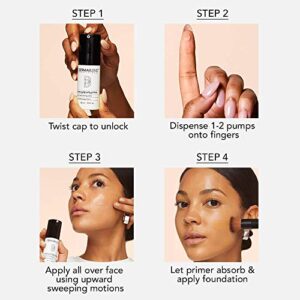 Dermablend Insta-Grip Jelly Primer Face Makeup, Silicone-Free Face Primer for Dry Skin, Pore Minimizing with 24HR Wear, 1.0 Fl oz