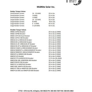 MNEDC-5 Panel Mount Breaker