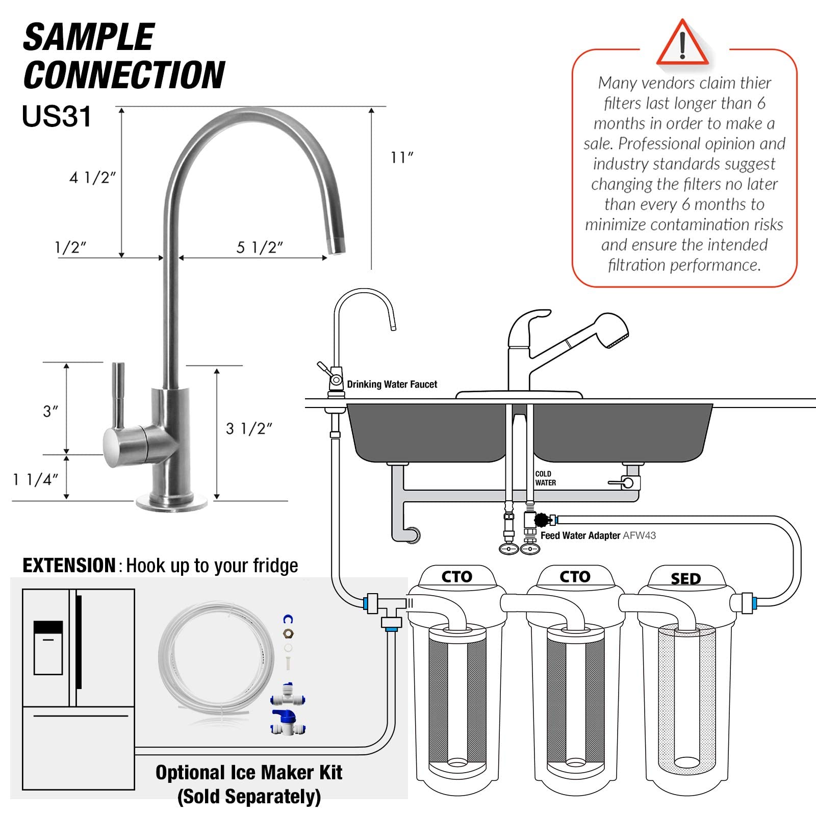 iSpring US31 Classic 3-Stage Under Sink Water Filtration System for Drinking, Tankless, High Capacity, Sediment + Carbon + Carbon (Newest Version)