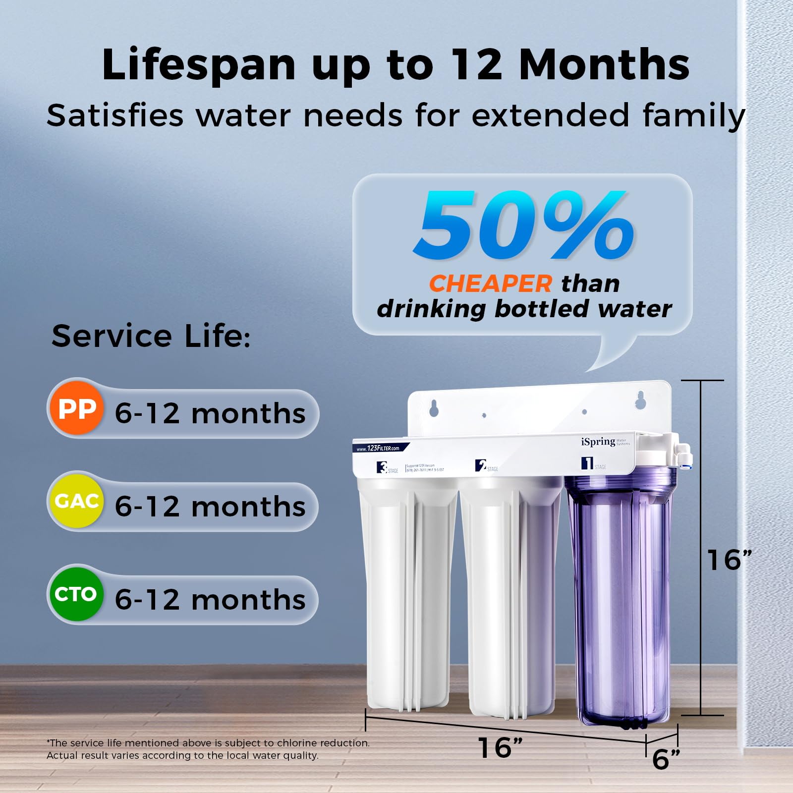 iSpring US31 Classic 3-Stage Under Sink Water Filtration System for Drinking, Tankless, High Capacity, Sediment + Carbon + Carbon (Newest Version)