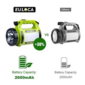 EULOCA Rechargeable CREE LED Spotlight, Multi Function Camping Lantern Big Flashlight, Power Bank，Waterproof Searchlight for Hurricane Emergency, Hiking, Home and More USB Cable Included